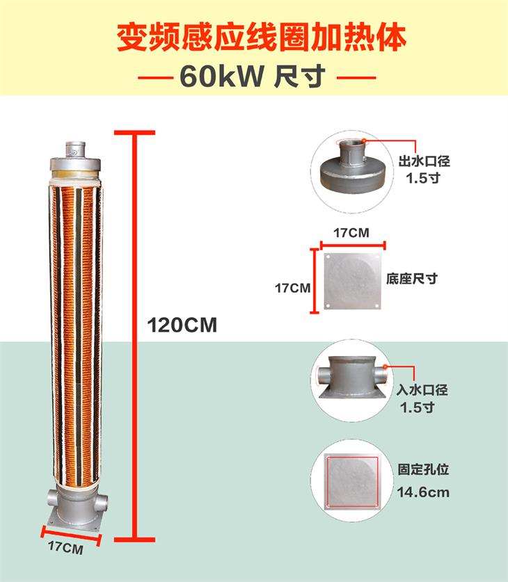 60KW電磁感應(yīng)線圈加熱體詳細(xì)信息