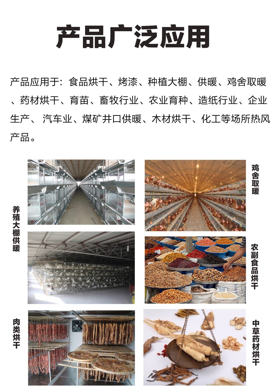 電磁熱風(fēng)爐應(yīng)用場(chǎng)所